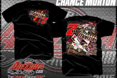 Winged Sprints 2015
